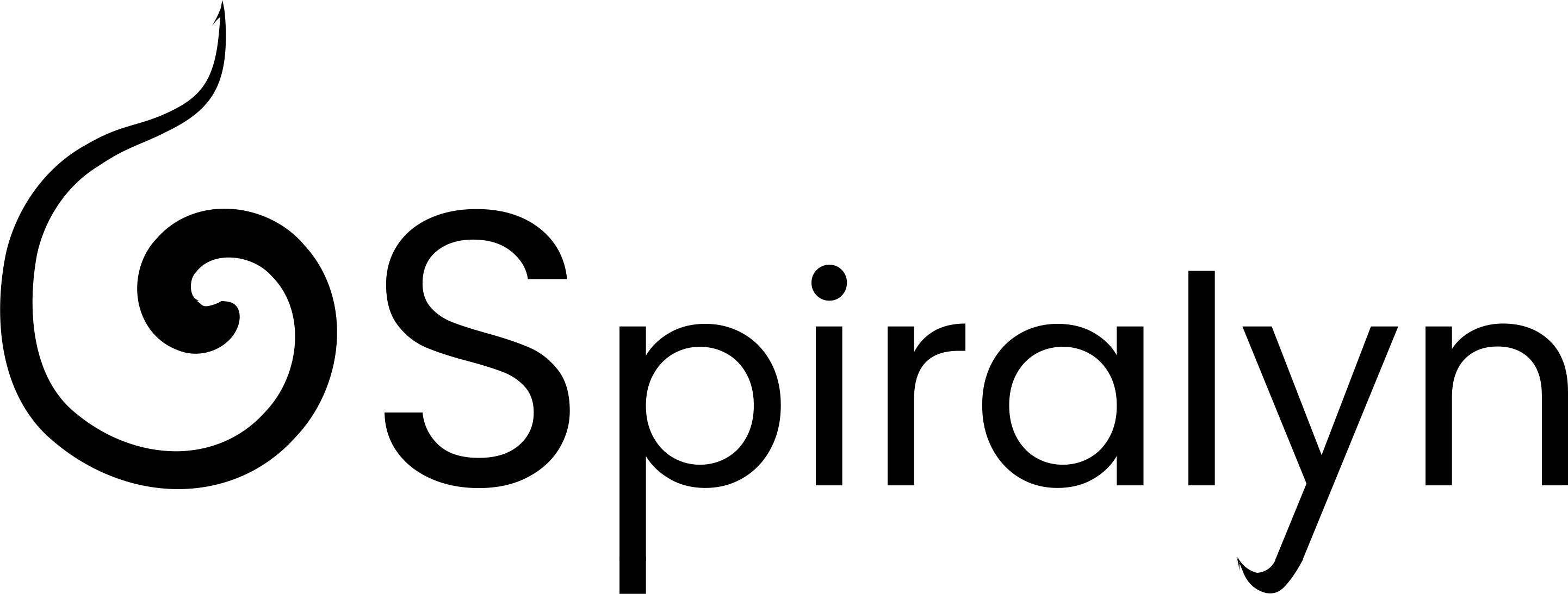 Spiralyn